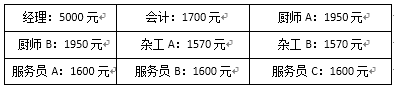 201803190834259
